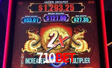 Descubra o Mundo do Cassino Online com 710bet